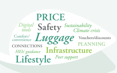 Challenges for students on sustainable travel to their mobility destination