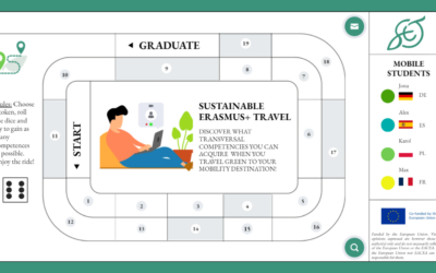 Dive into the Green skills repository